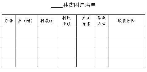 广西城乡贫困人口数量_中国贫困人口消亡史