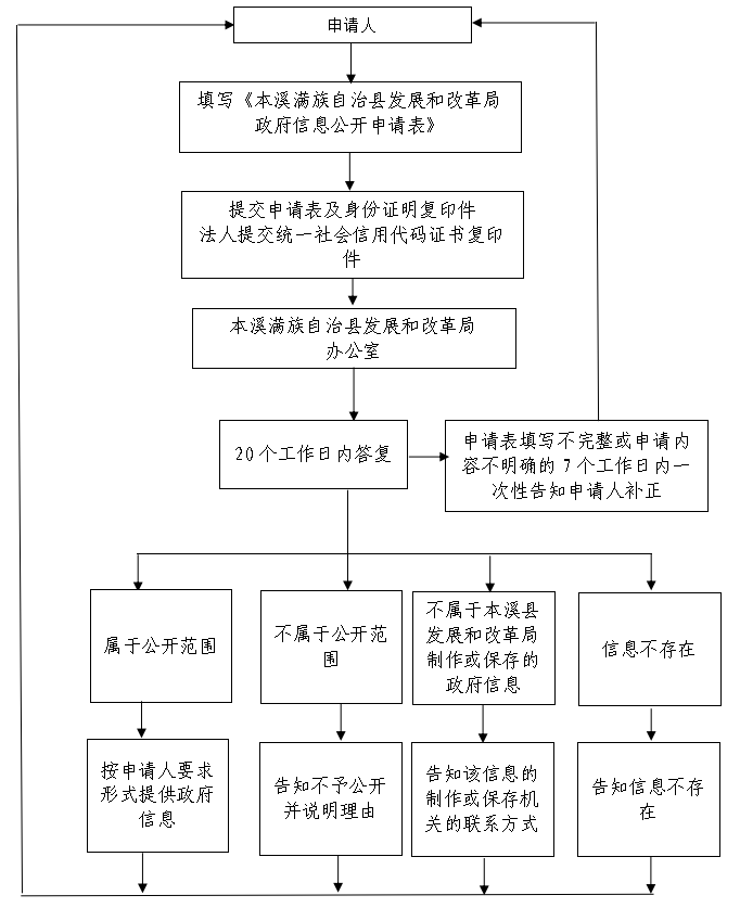 49f047a6113849b9804be4da1bc62641.png