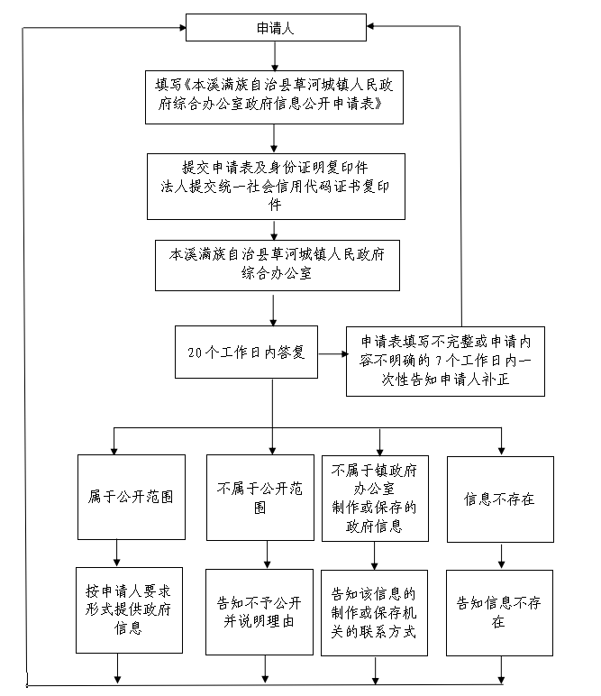 c65dd2d89cd449abacb3556ad6244ea5.png