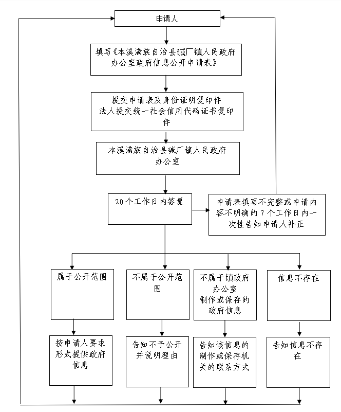 e6968e9cb8e54671bcc6b668a2e74b9f.png