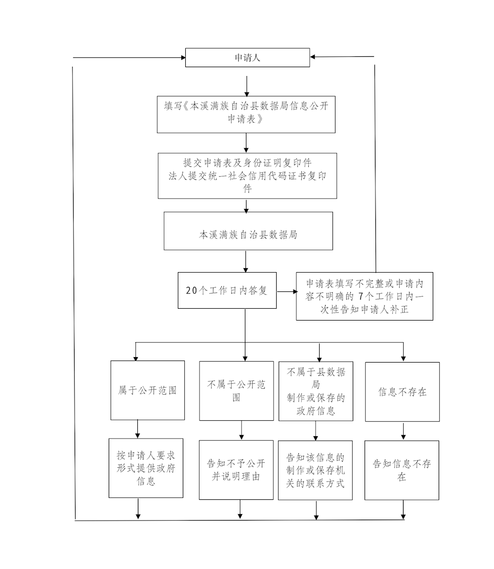 1e18bf7b2f4e4475b07cc863a14435d6.png