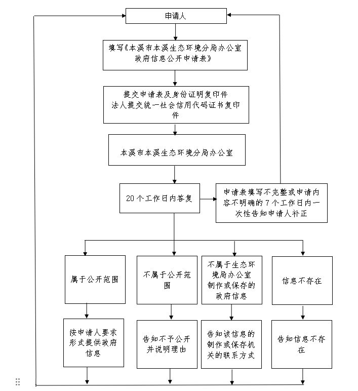 5cc36193409c4f8dbff34efa82347989.png