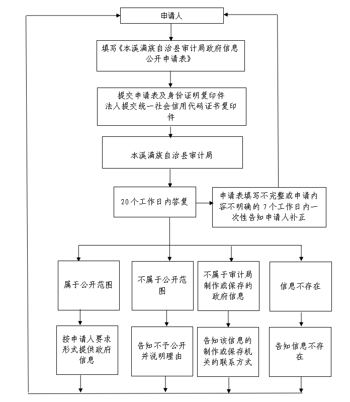 84d1d011739d48c5a5f4312f6ca84c10.png