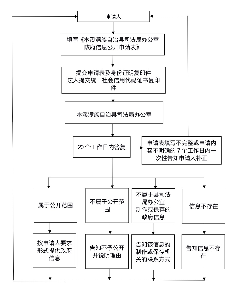 86dfca32d8e7476a8ed8a5f81e6c9512.jpg