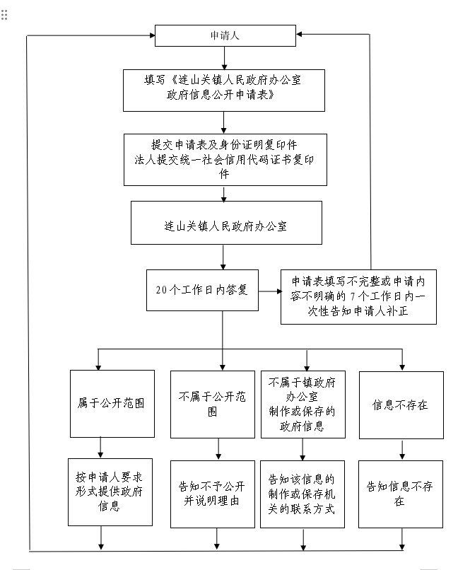 8f2718acb1fb4fe19418b23c47f5a05b.png