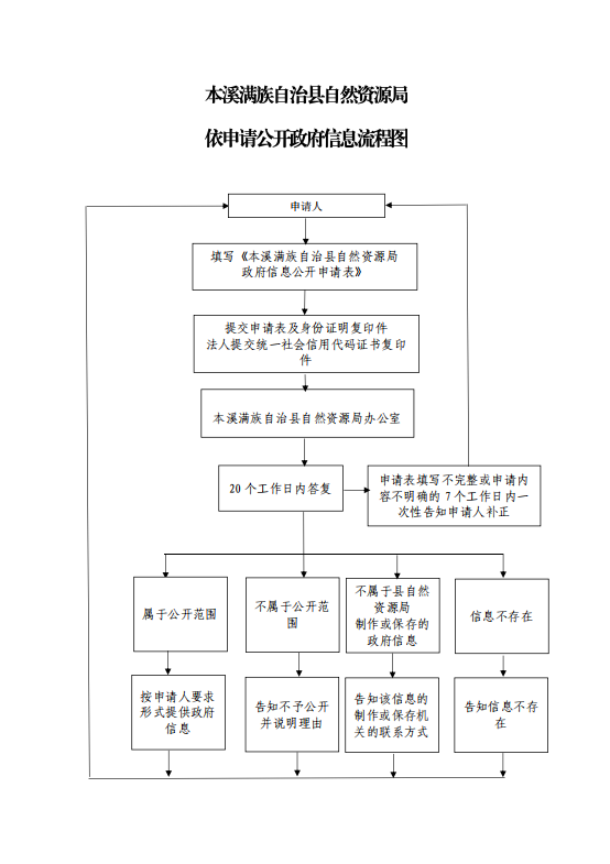 a4c517849ba544e79cafda85a602588c.png