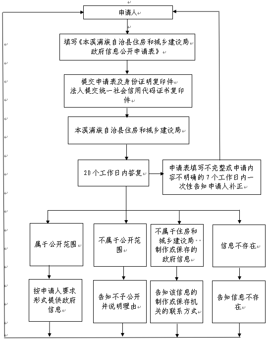 b8919122730b4a62ad5a8332df9e6629.png