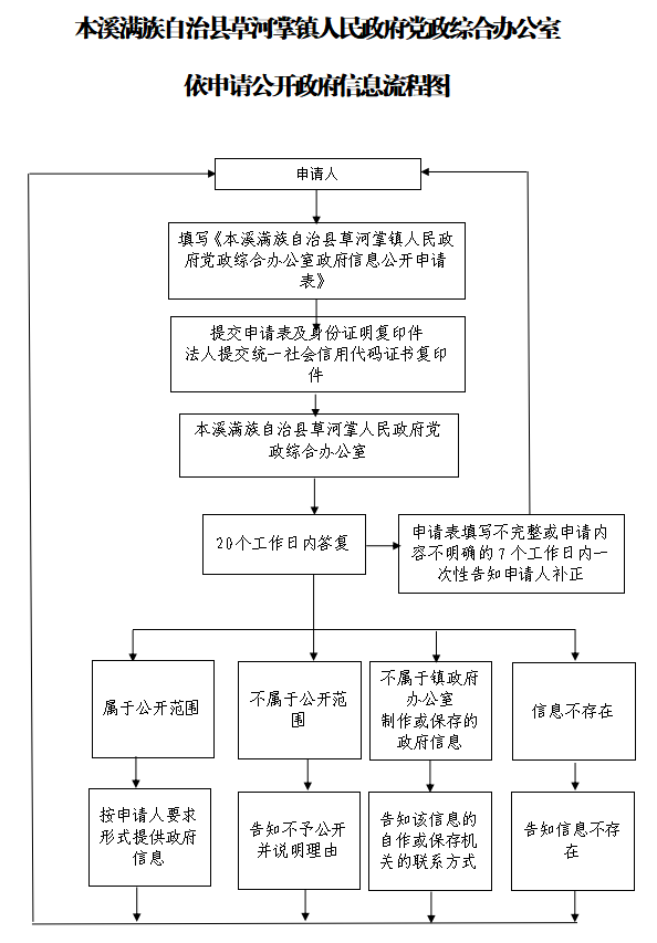 2fd51a74b56e4b8baf9a365fa647dbf0.png