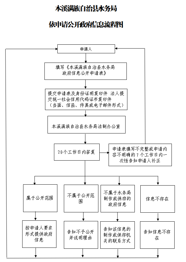 c53492fe154b4af1b74bc8859052f021.png