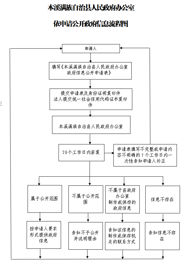 08824d8c20144409ad7855e99a779168.png