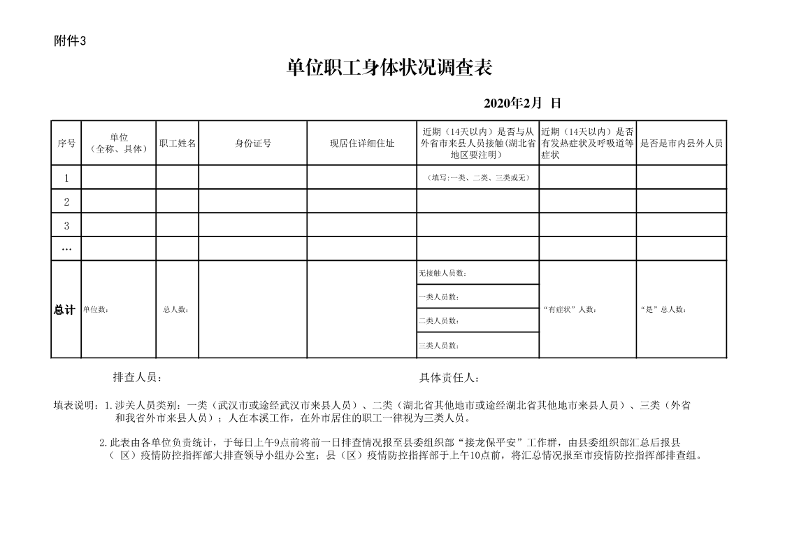 人口排查方法_灭火器使用方法图片(3)