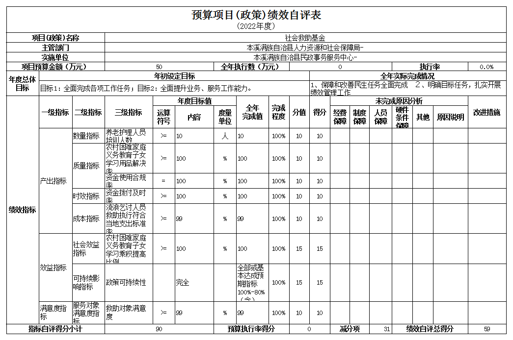24ade4de37f041238fc439dd0550a987.Png