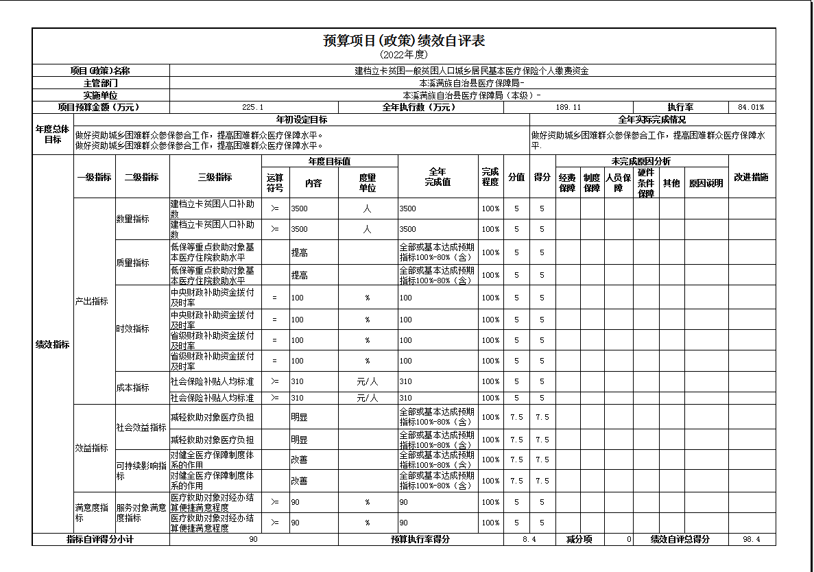 24c95216c1414e0abec6a02454ff6550.Png