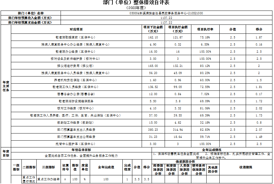 4728f961965e4fc6a852ccd45a7519e2.Png