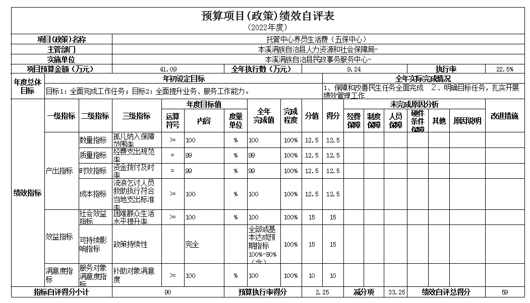 a0a350e6ea794aedb2a5d50fdcc00170.Png