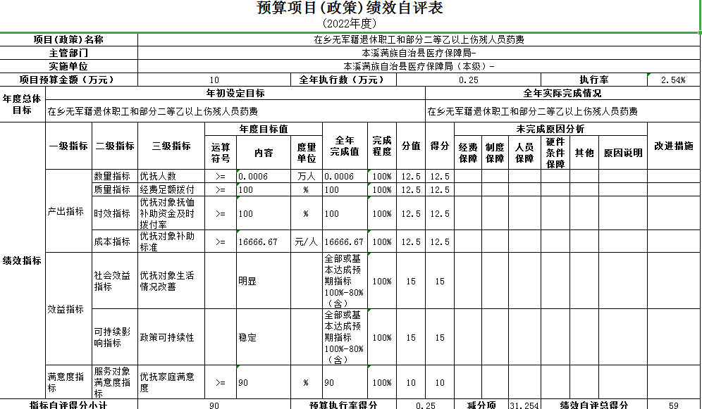 ff9565a3f0a345bdb4a187735ffa26b6.Png