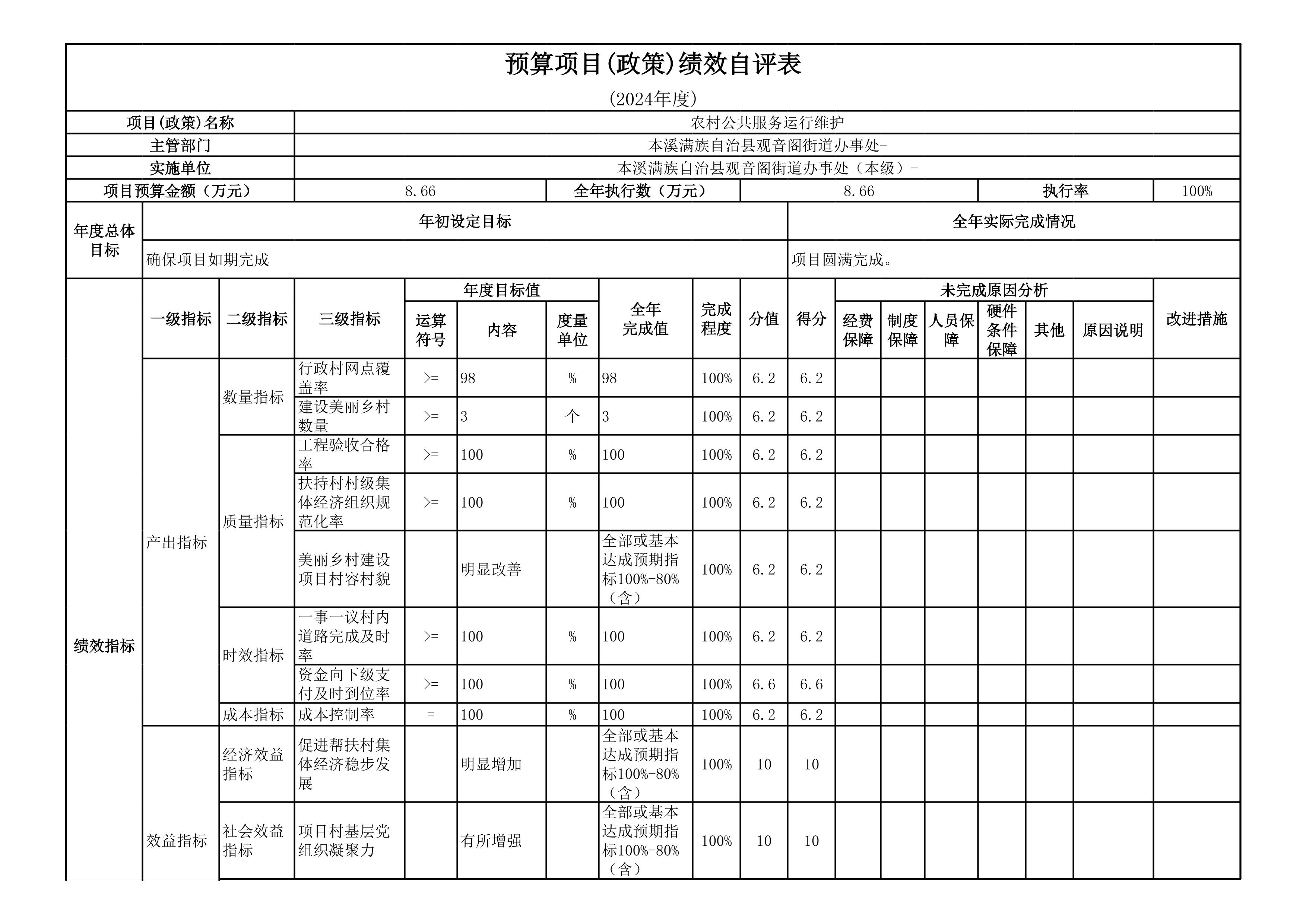 09d510d0cfbf409ba1d87d73a188a417.Jpeg