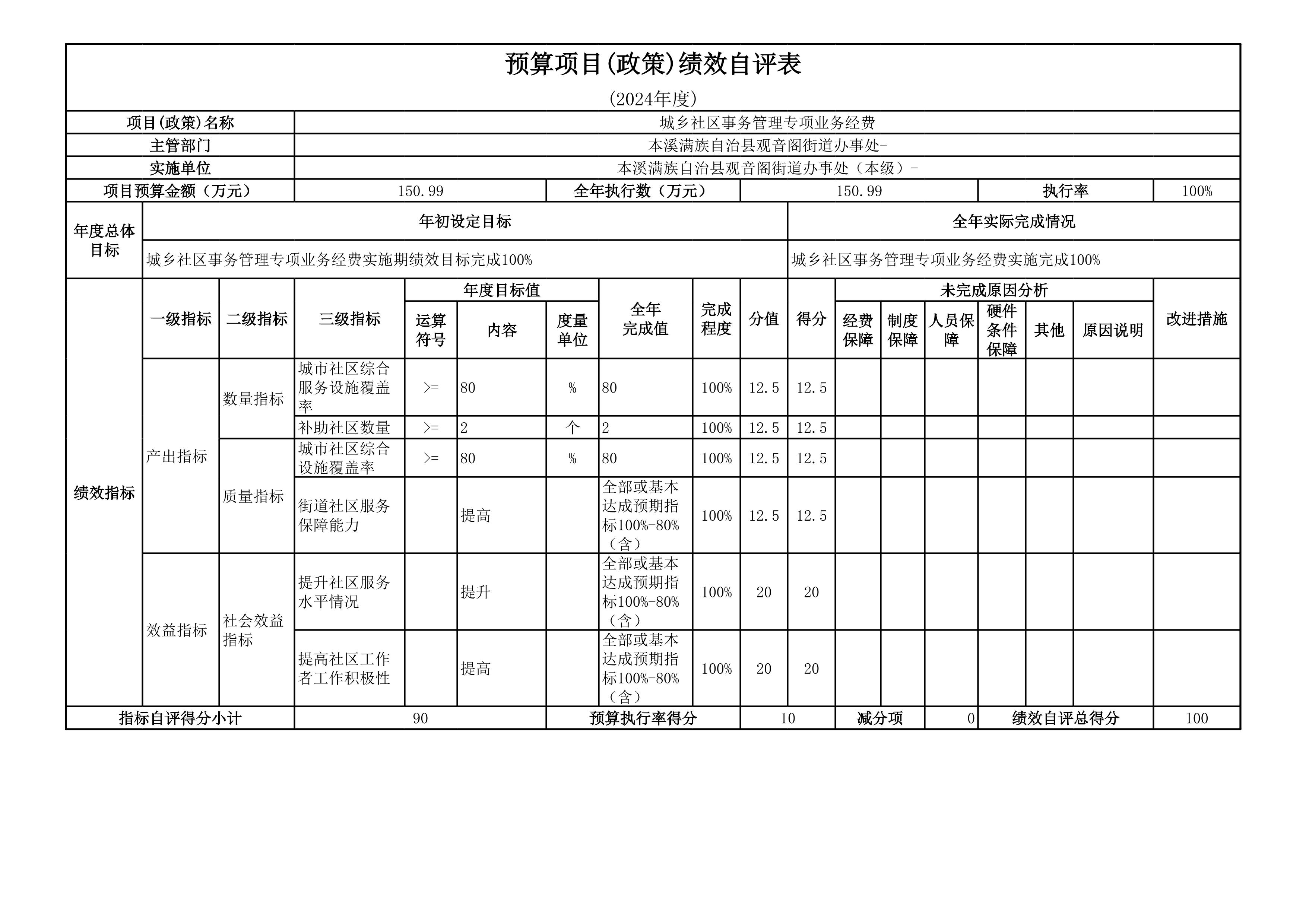 7cedb1a0283346279a80392fa702d3fb.Jpeg