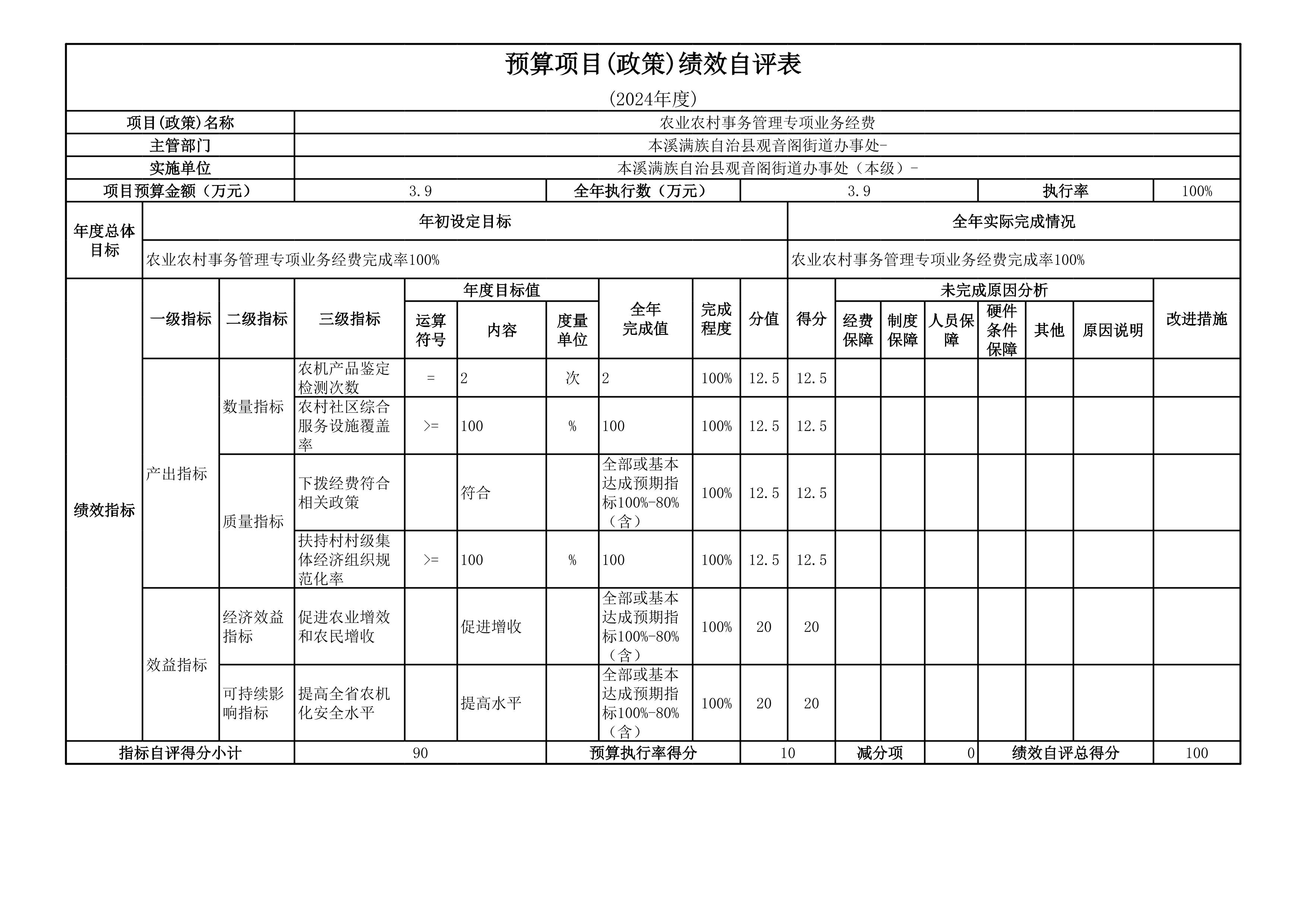 a0ed7212681742cab41c8c55cdcfa8e2.Jpeg