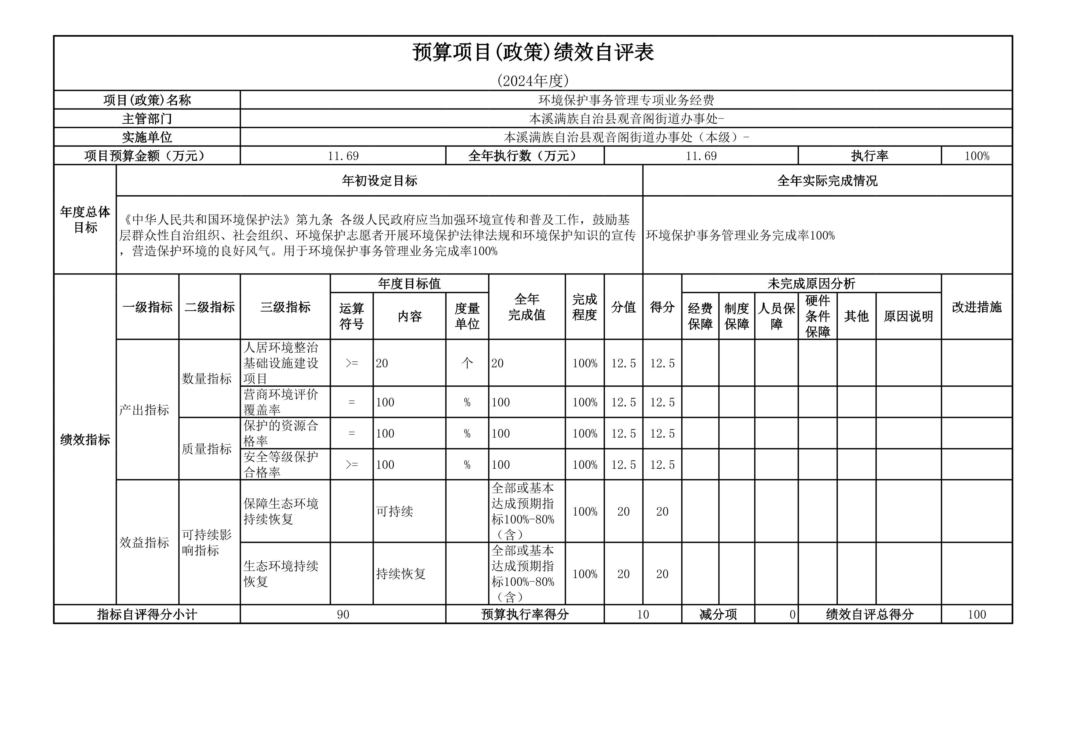adc9f7f3a129462b96d70a7e5f1e7369.Jpeg