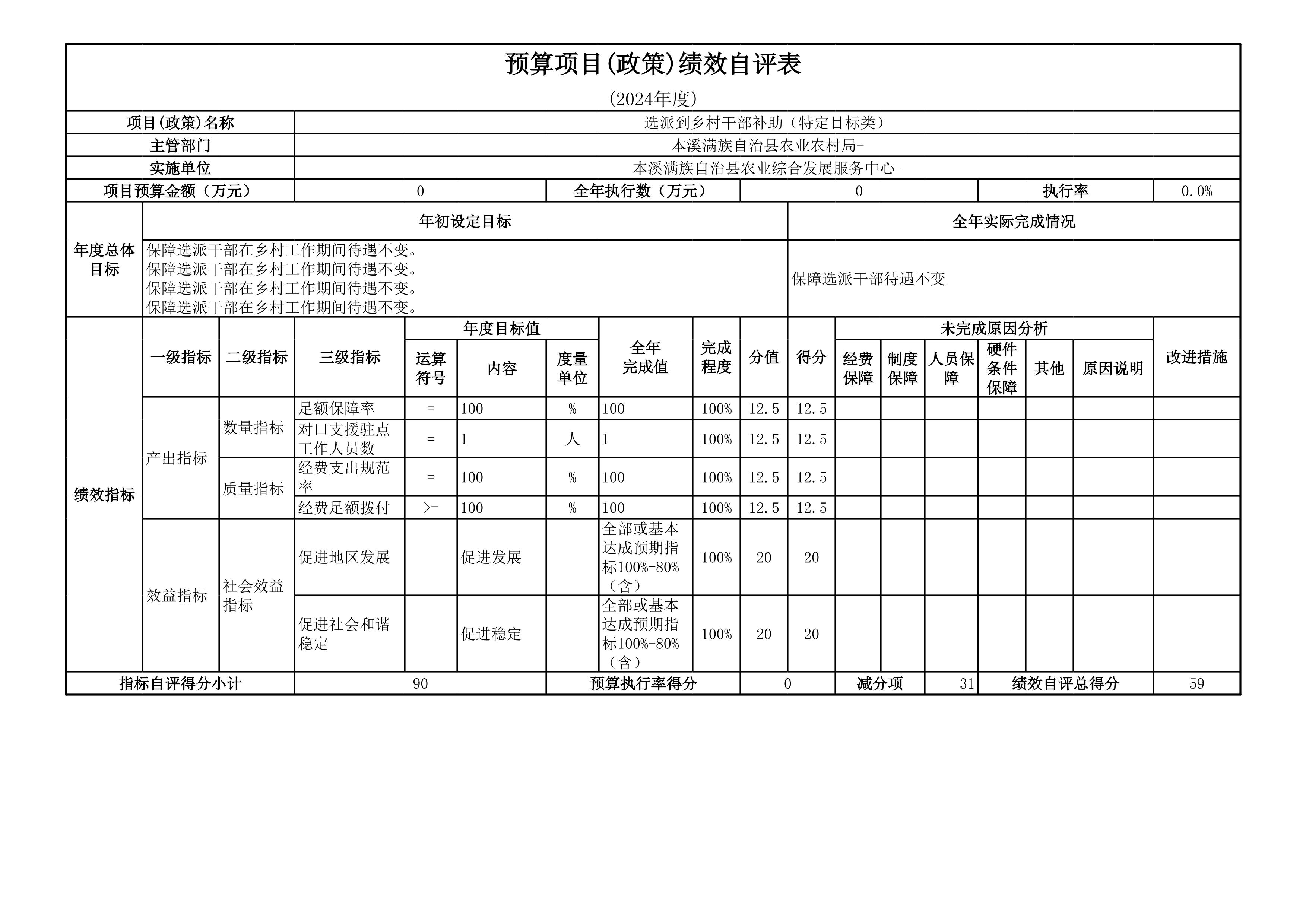 c23eaf59b8a5421fb851288699209647.Jpeg