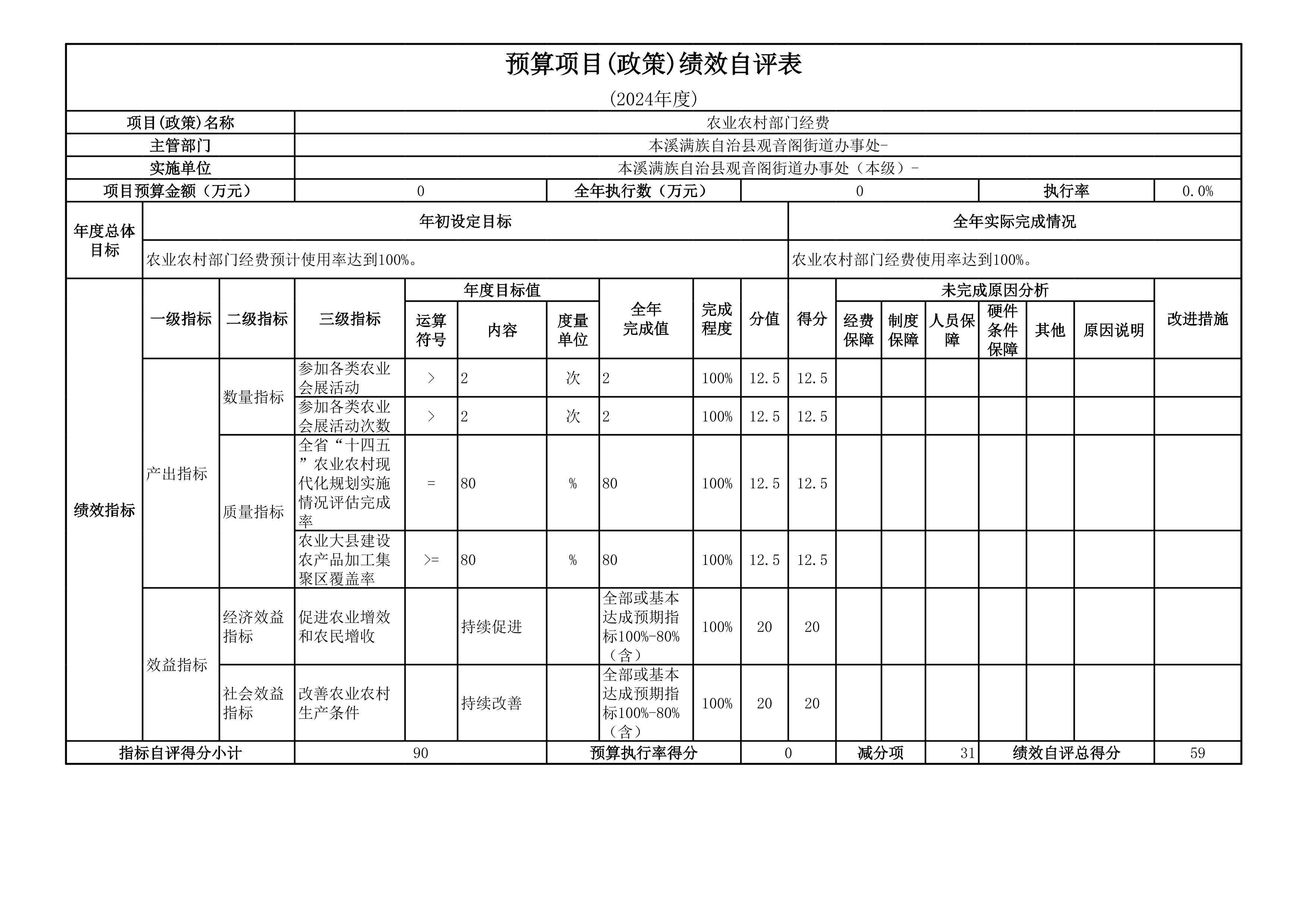 cd51132db3c64e559206dc403f7e67c3.Jpeg