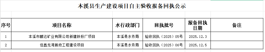 42f68a837f5a42e48d3837ef37891f41.png