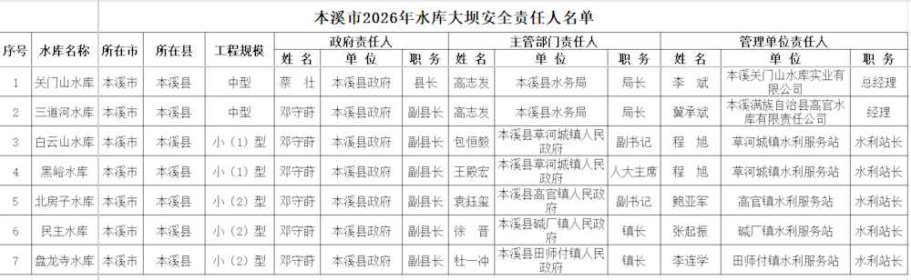 c21d61de6f224dbd8ac20f02083367f0.png