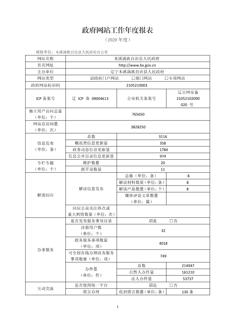 本溪满族自治县政府网站工作年度报表（2020年度）