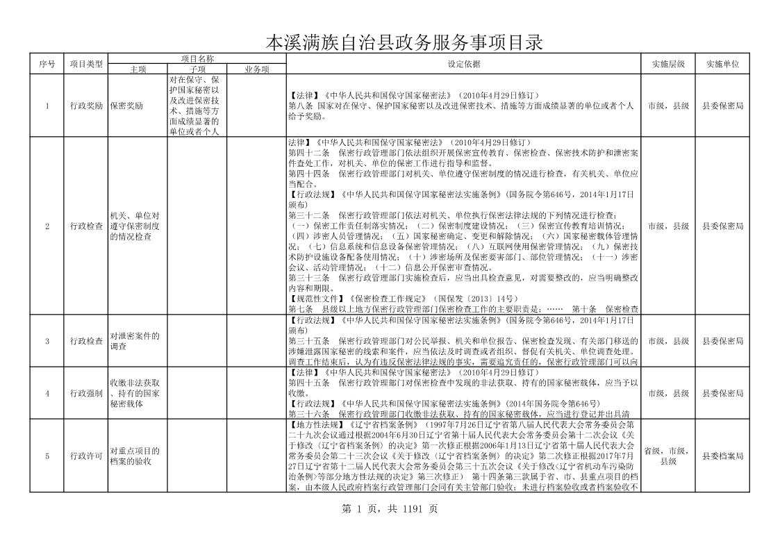 本溪满族自治县政务服务事项目录