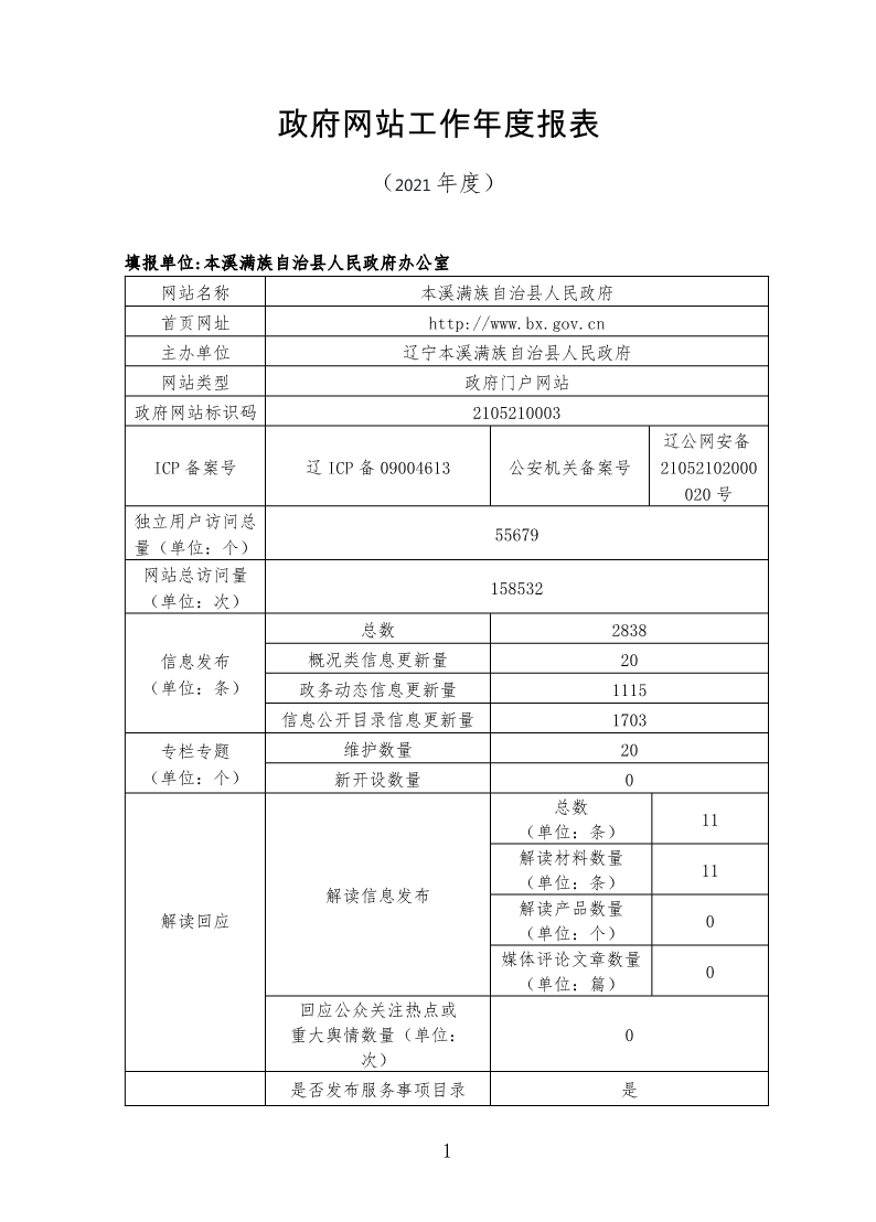 本溪满族自治县政府网站工作年度报表（2021年度）