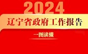 一图读懂--2024年辽宁省政府工作报告